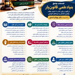 مناسبترین و بهترین منبع در ازمون وکالت و قضاوت کدام است؟ کتب قانون یار موسسه قانون یار دکتر بهنام اسدی رمز موفقیت در ازمون های حقوقی1405